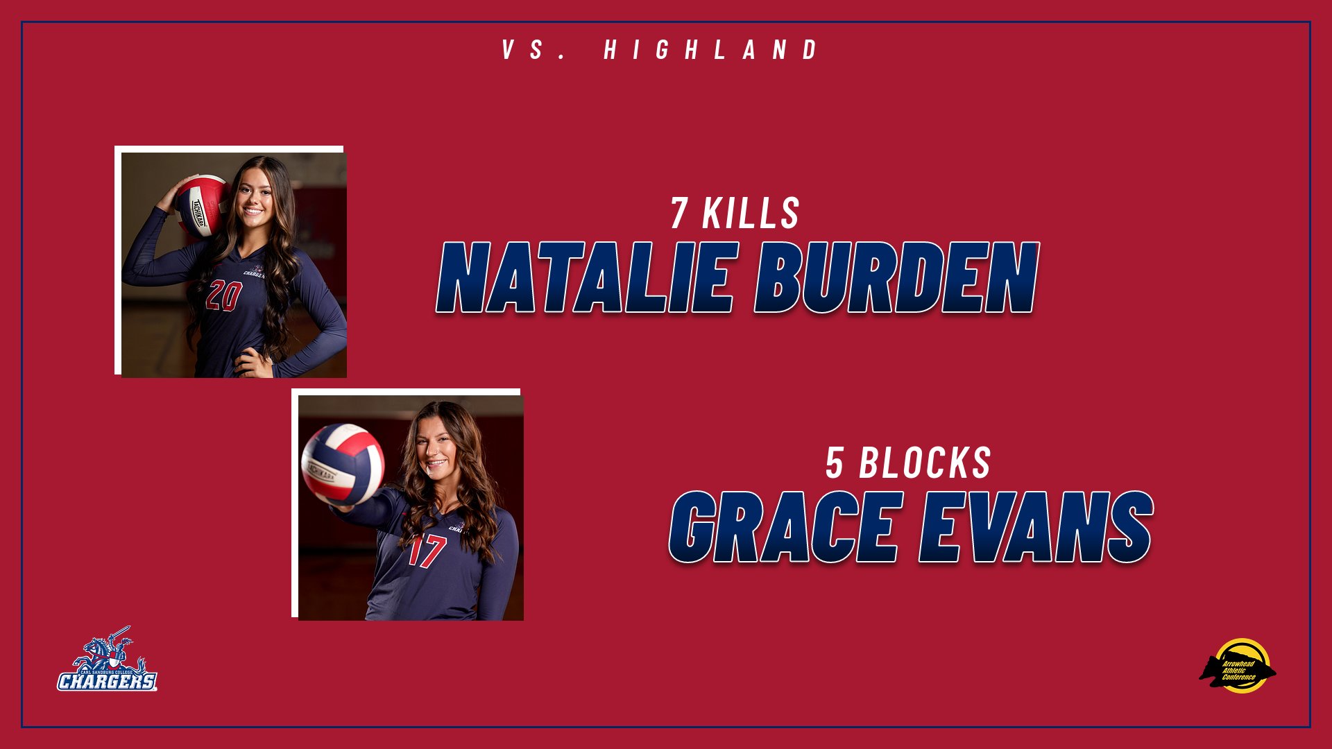 Chargers Sweep Away Highland in Conference Opener