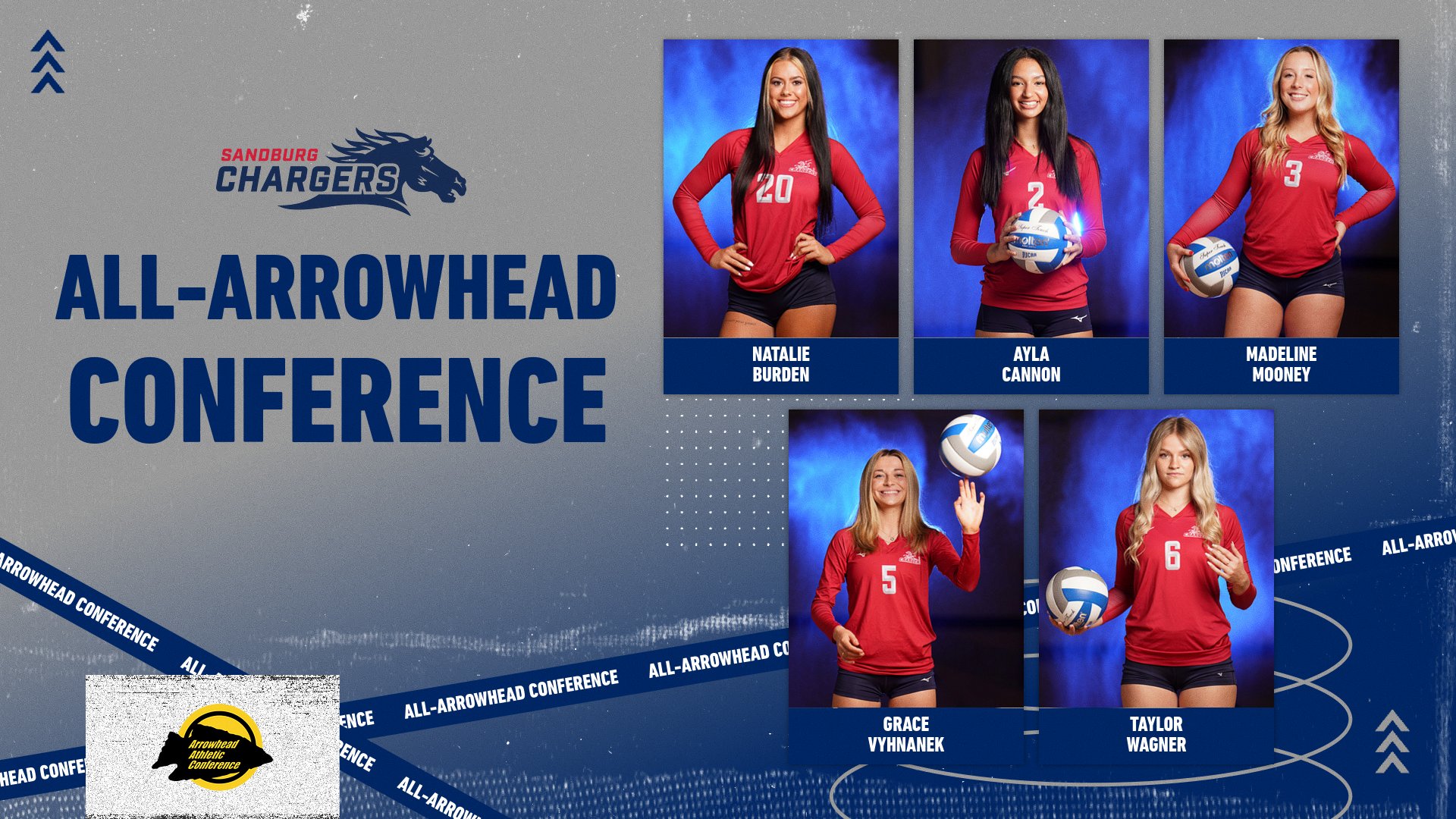 Chargers place league-best 5 on All-Arrowhead Conference volleyball team